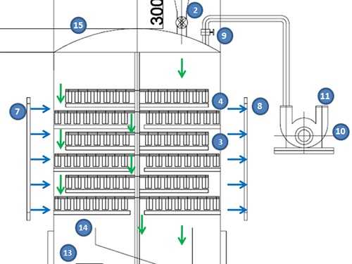 Dik Vakum Kurutma Fırını